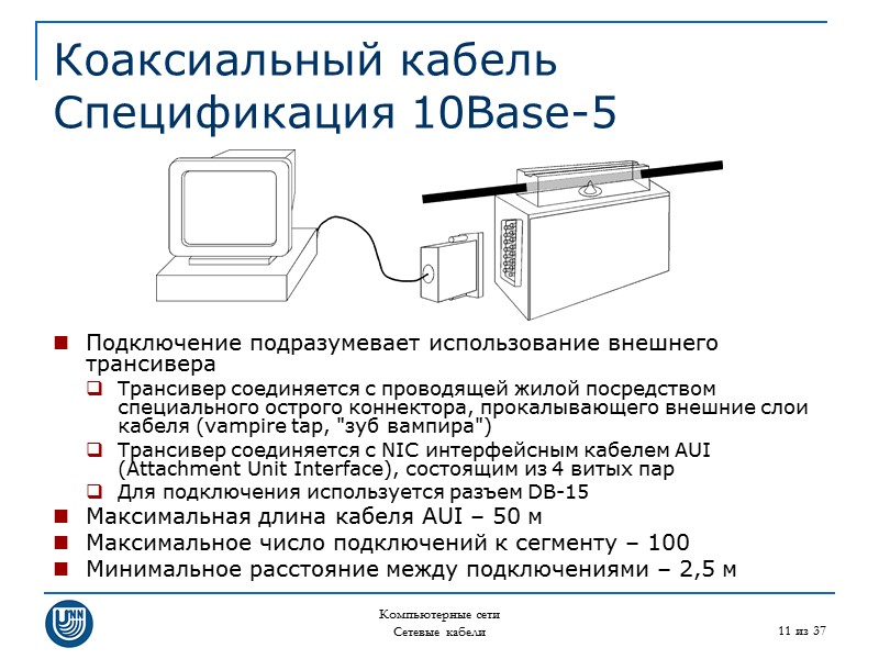 Компьютерные сети Сетевые кабели 11 из 37 Коаксиальный кабель Спецификация 10Base-5 Подключение подразумевает использование